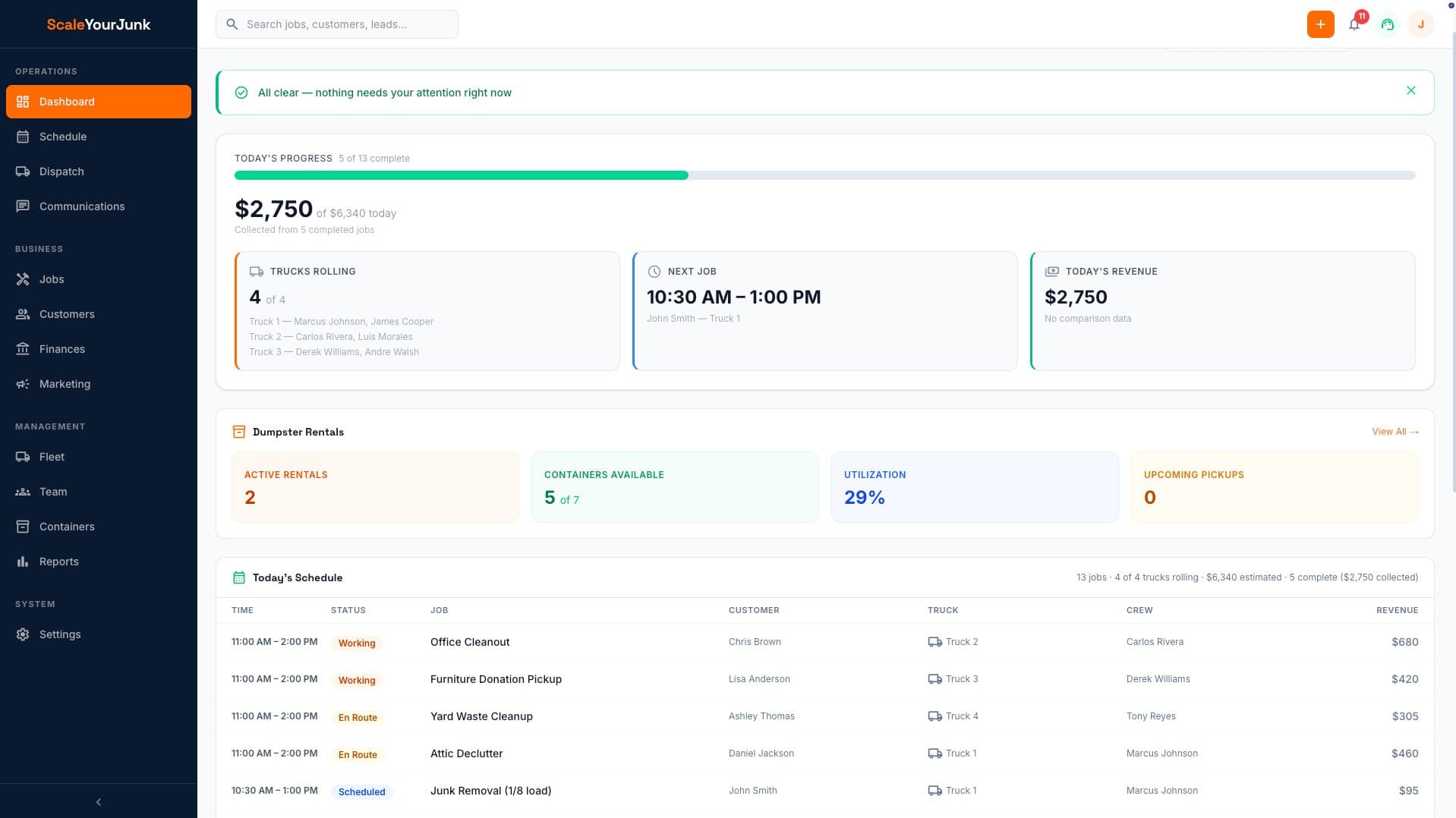 ScaleYourJunk dashboard screenshot